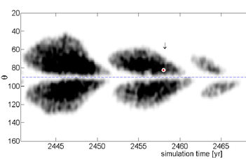 The Space Weather Awareness Training Network is looking for Early-Stage Researchers